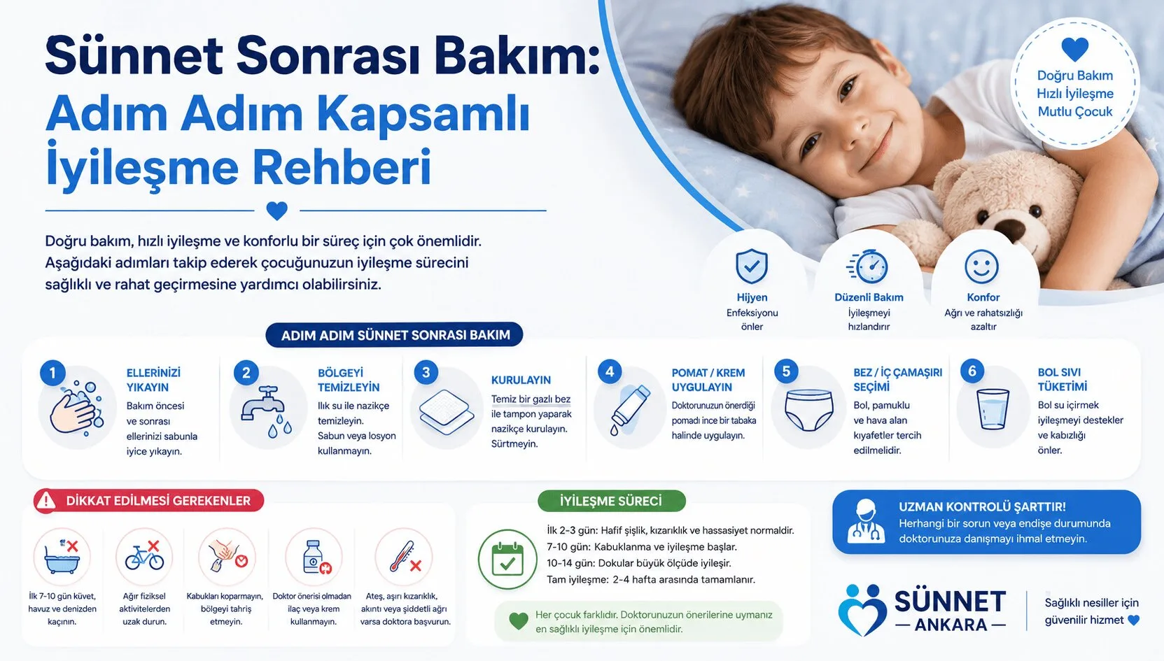 Sünnet Sonrası Bakım: Adım Adım Kapsamlı İyileşme Rehberi